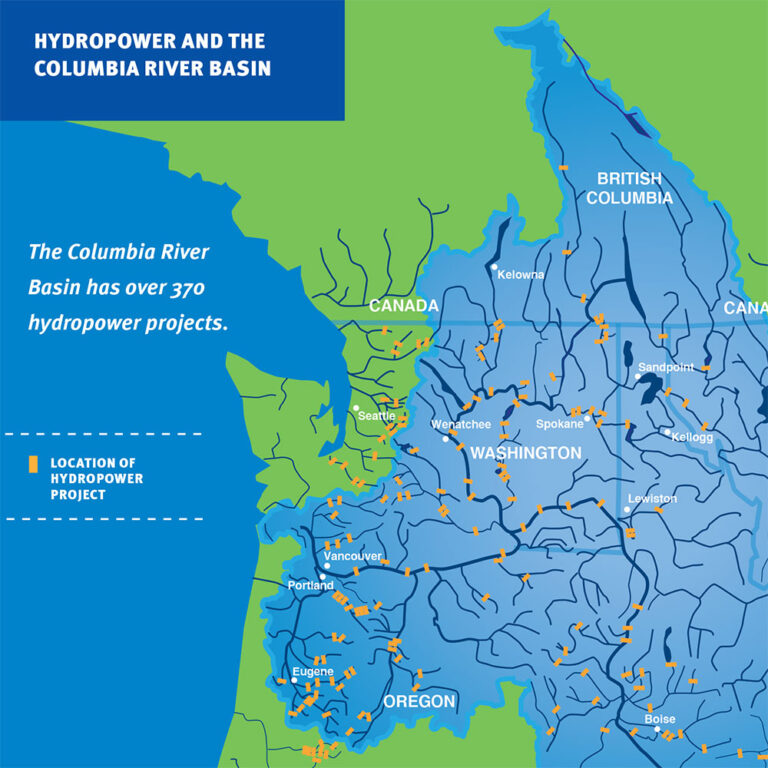 Following Nature’s Current: Hydropower in the Northwest – FWEE ...