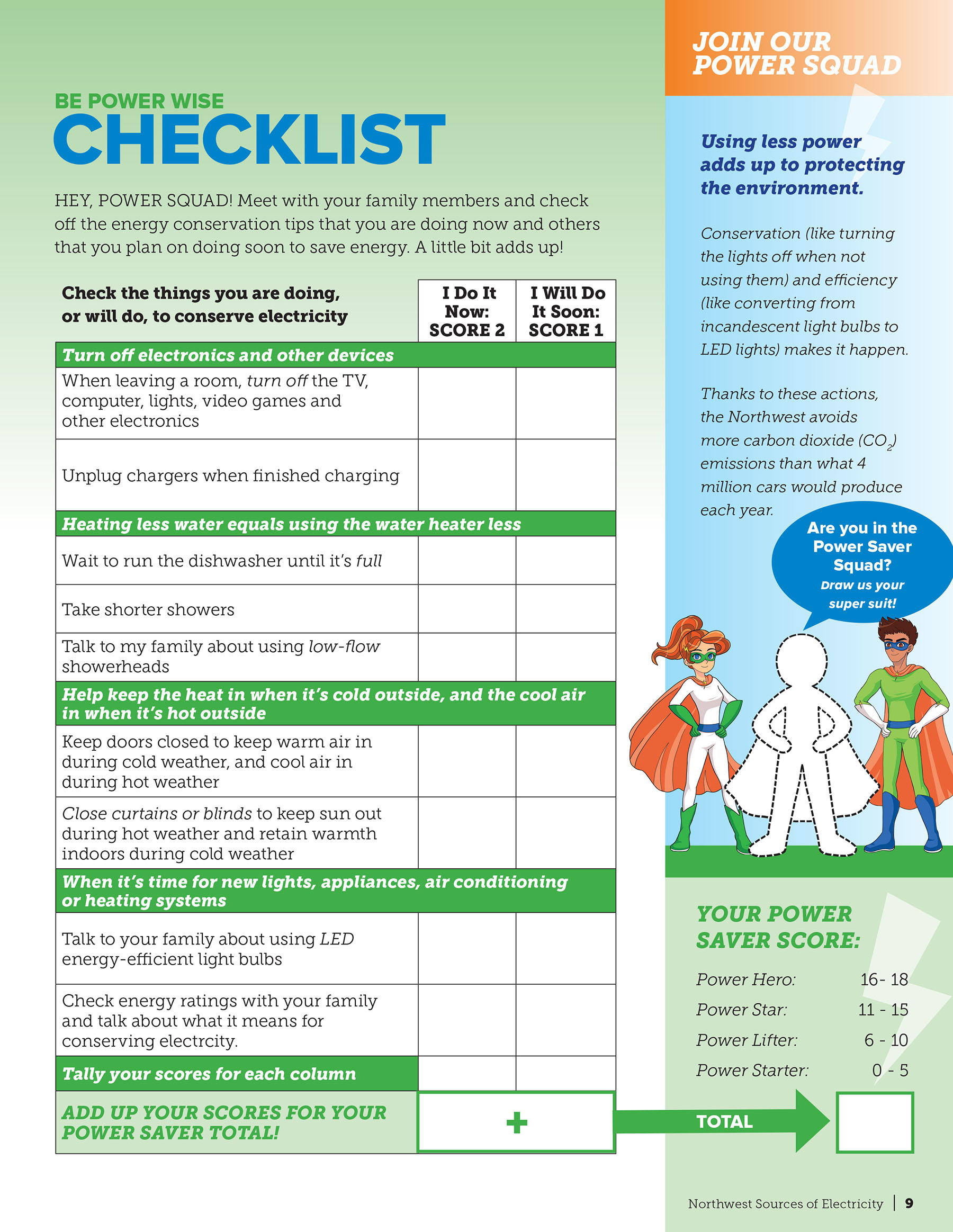 Northwest Sources of Electricity Student Activity Book - Image 2