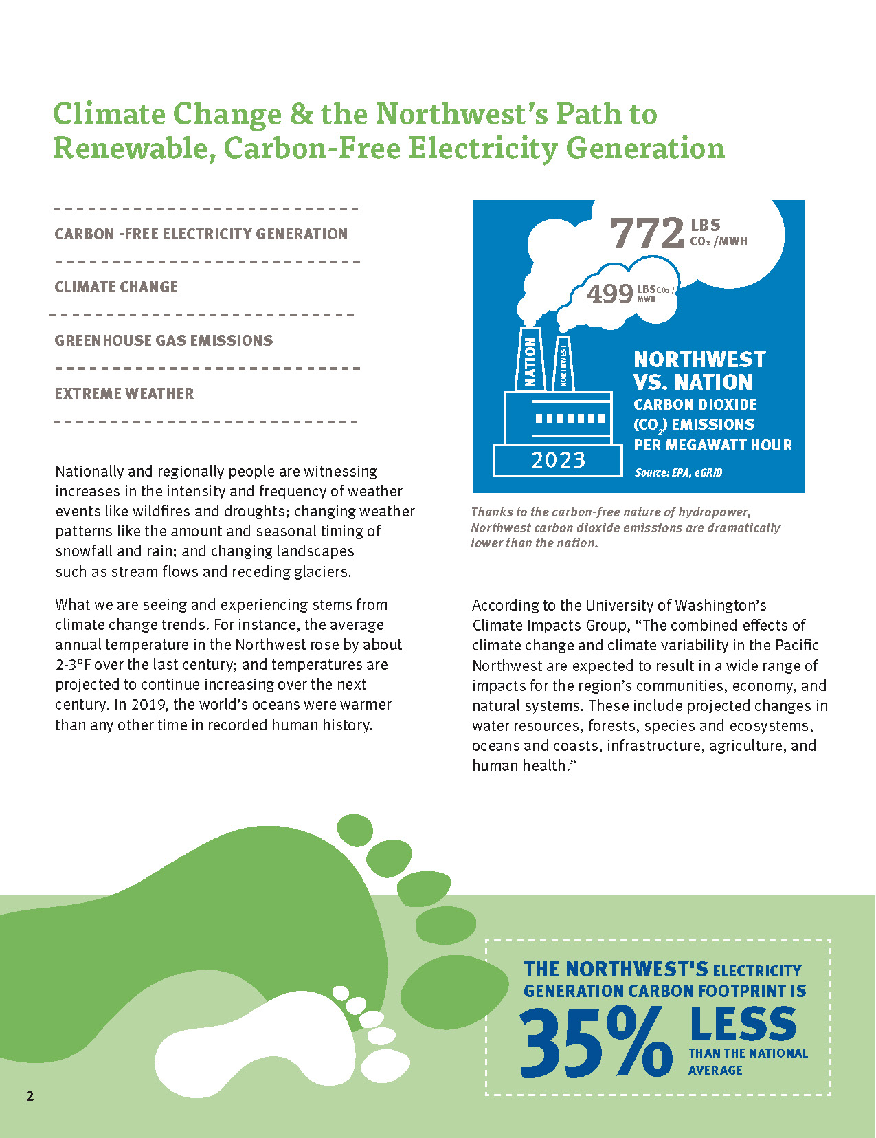 Climate Change & the Northwest’s Path to Renewable, Carbon-Free Electricity Generation