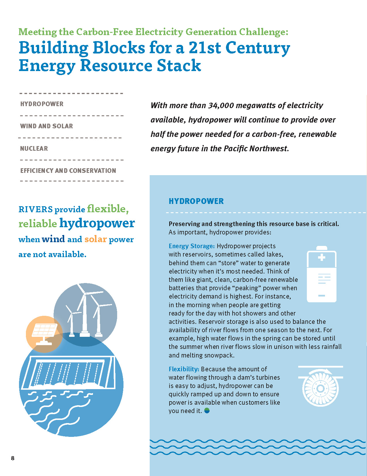 Building Blocks For a 21st Century Energy Resource Stack