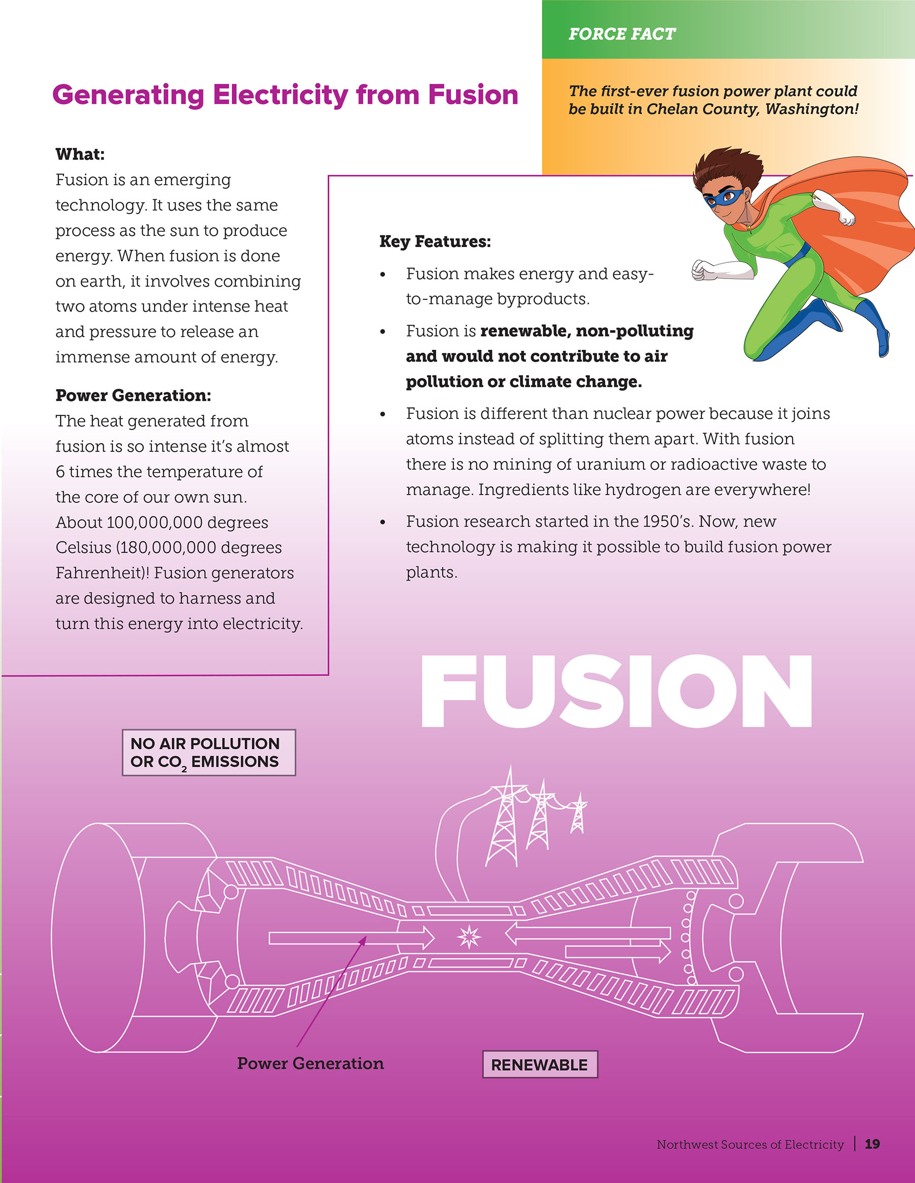 Northwest Sources of Electricity Student Activity Book - Image 3