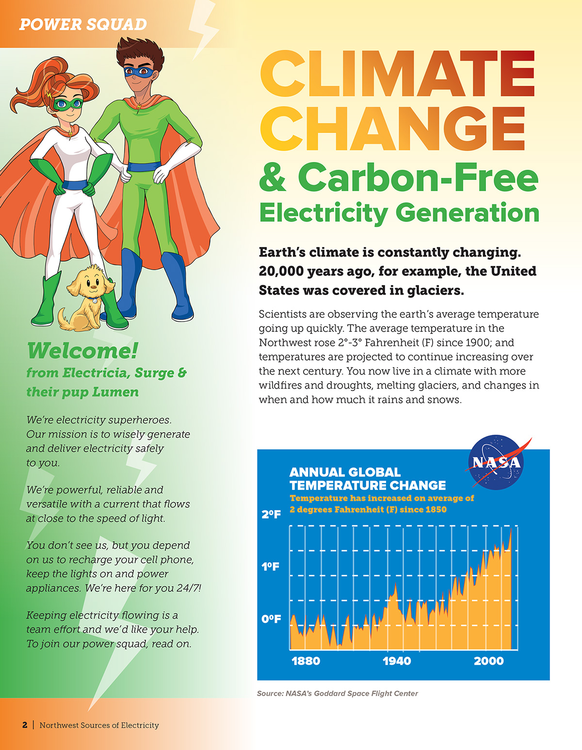 Climate Change & Carbon Free Electricity Generation