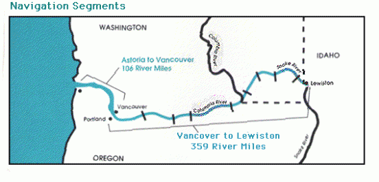 Navigation Segments Locks on the Columbia River